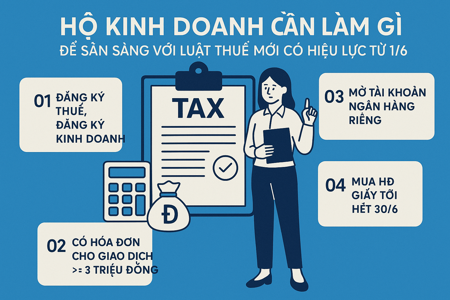 Hộ kinh doanh cần làm gì để sẵn sàng với luật thuế mới có hiệu lực từ 1/6?
