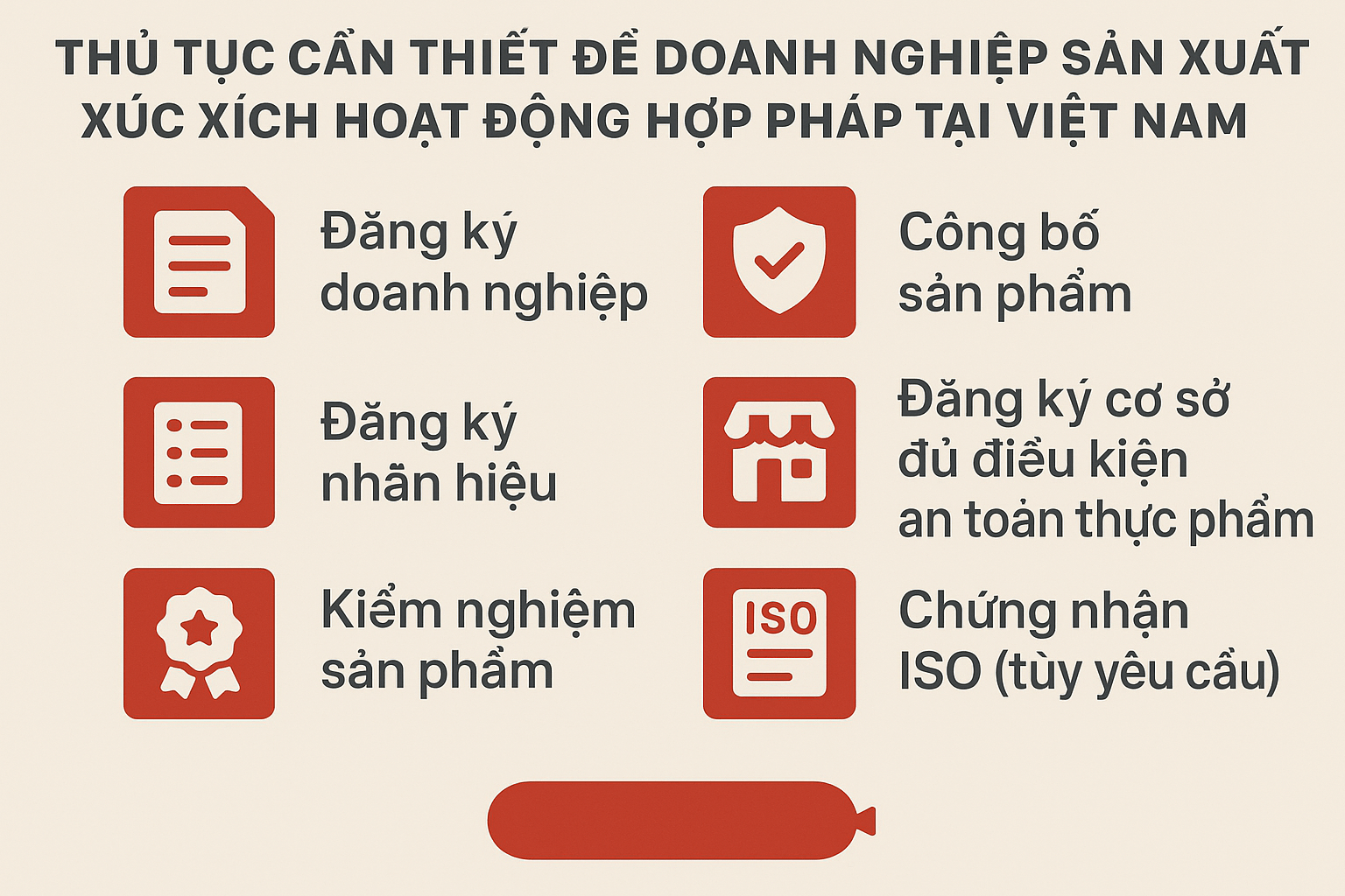 Thủ tục cần thiết để doanh nghiệp sản xuất xúc xích hoạt động hợp pháp tại Việt Nam