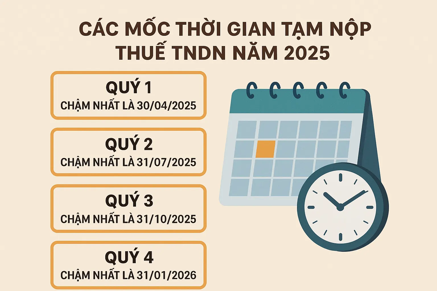 Các Mốc Thời Gian Tạm Nộp Thuế TNDN Năm 2025?
