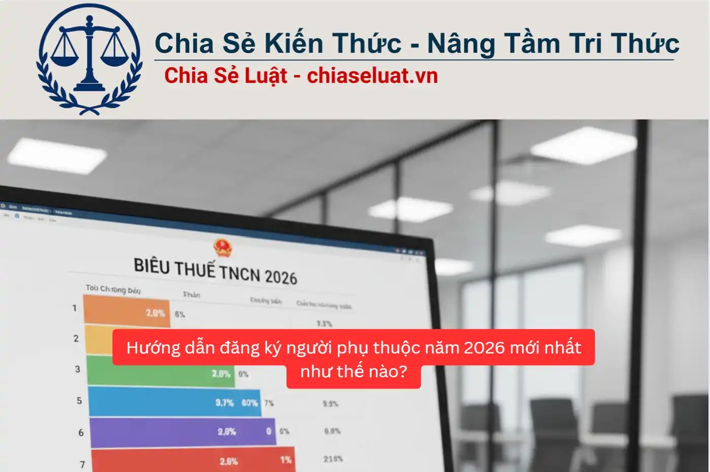 Hướng dẫn đăng ký người phụ thuộc năm 2026 mới nhất như thế nào?