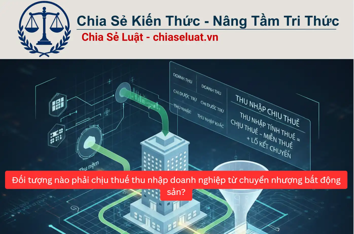 Đối tượng nào phải chịu thuế thu nhập doanh nghiệp từ chuyển nhượng bất động sản?